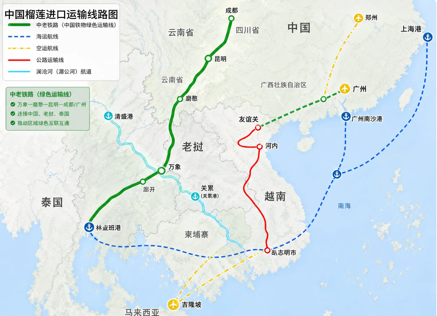 一颗榴莲的“跨国之旅”:藏在“榴莲自由”背后的中国williamhill中文官网力量